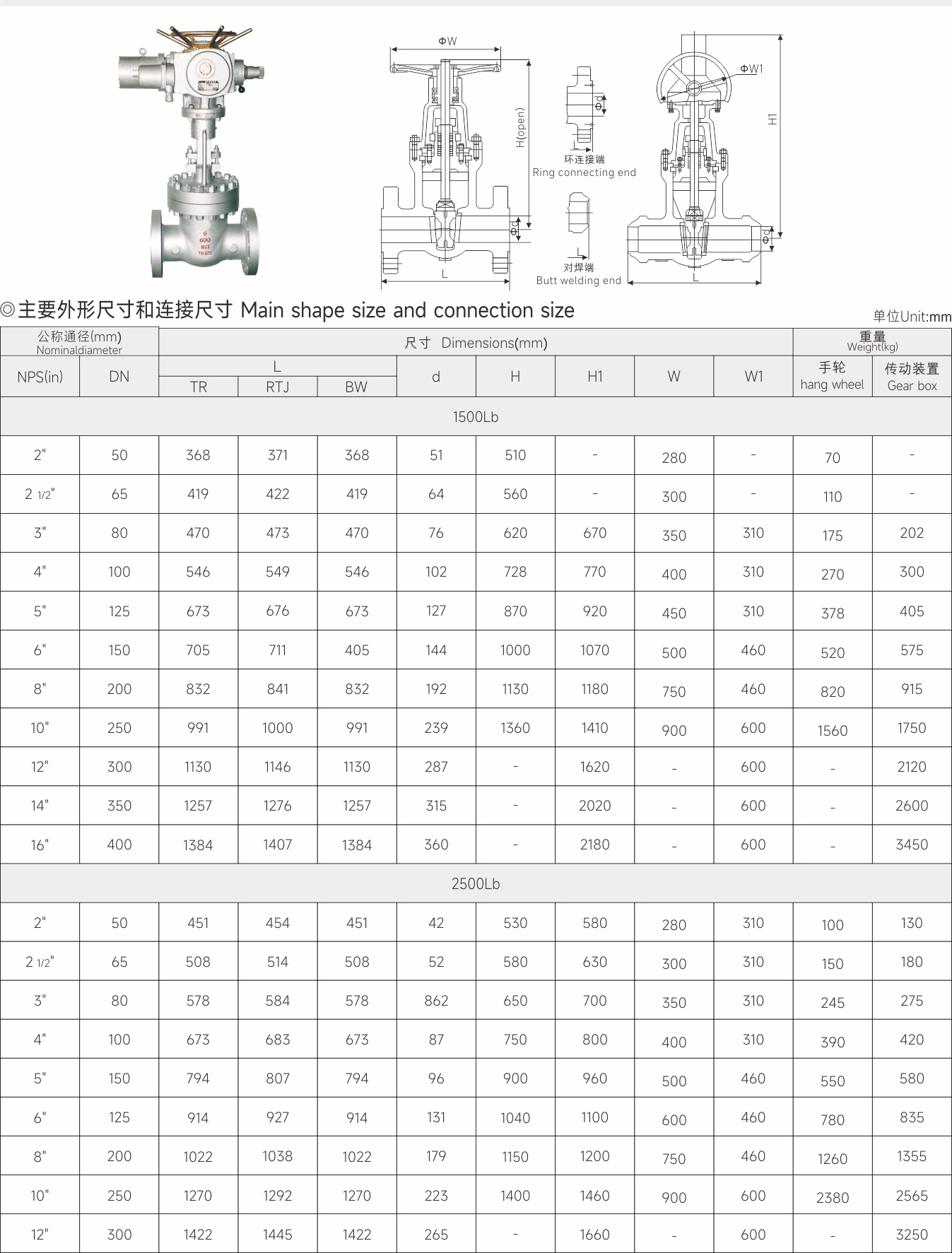 武漢首水機械設(shè)備有限公司